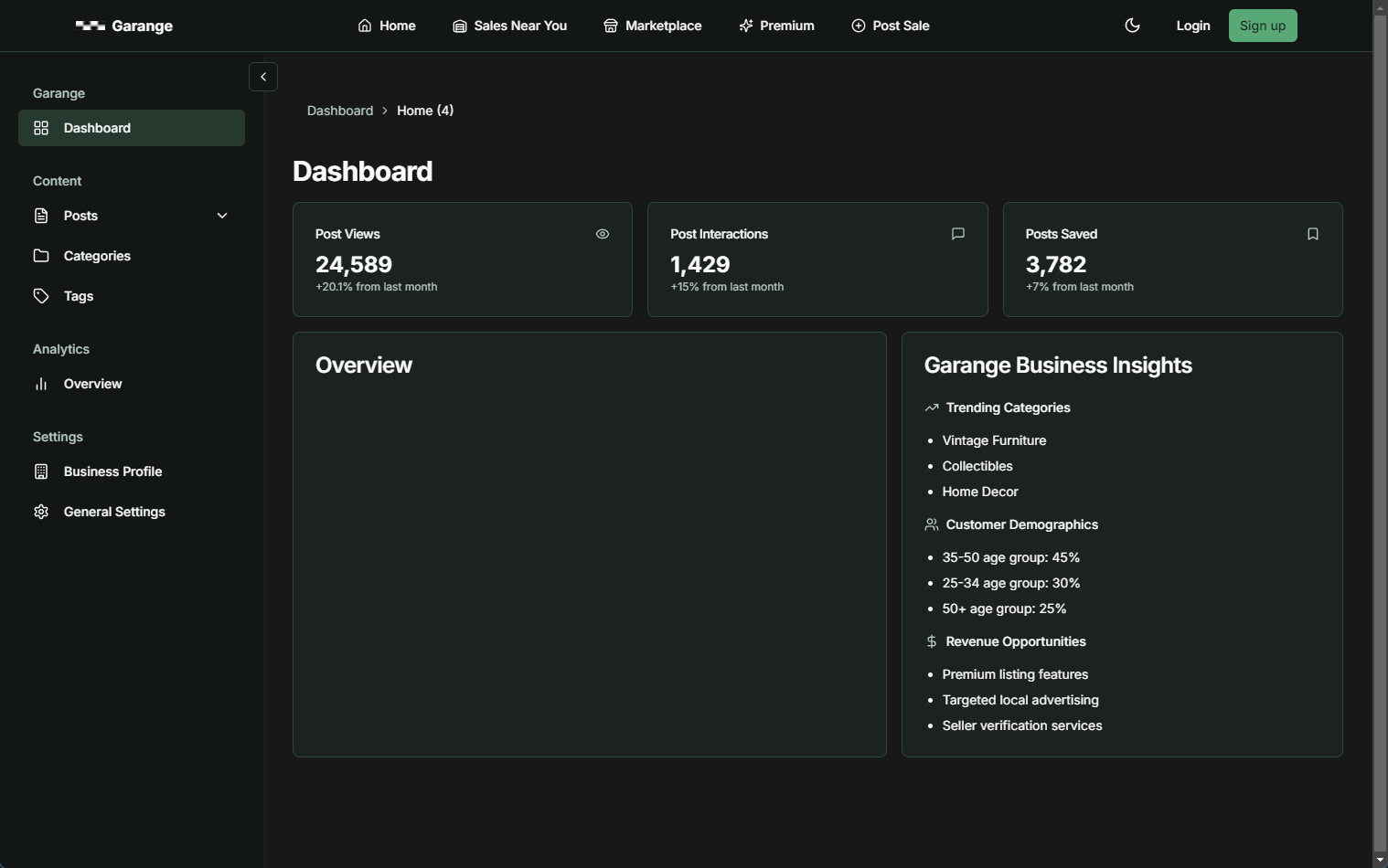 Garange Dashboard Preview